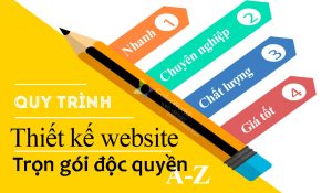 quy trình thiết kế web trọn gói