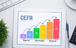 đối tượng nên thi chứng chỉ CEFR